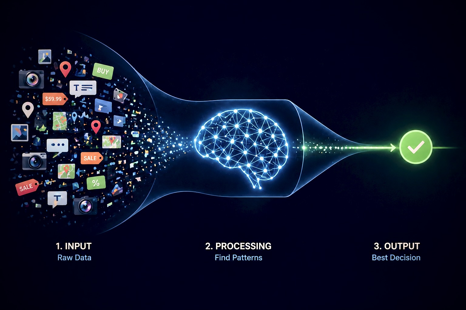 AI is actually better at decisions