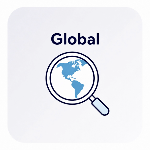 Global