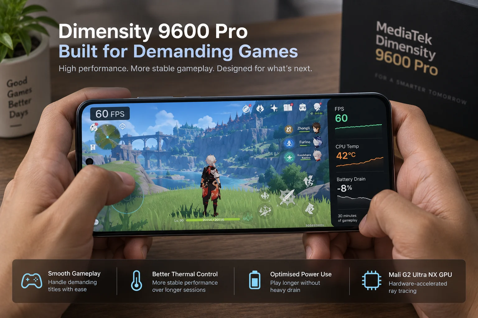Dimensity 9600 Pro Gaming Showcase