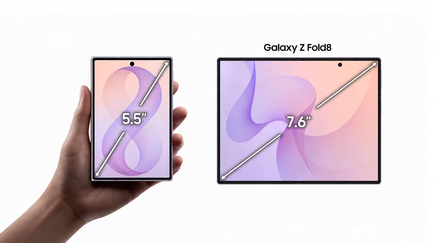 Galaxy Z Fold 8: Samsung Finally Killed the TV Remote