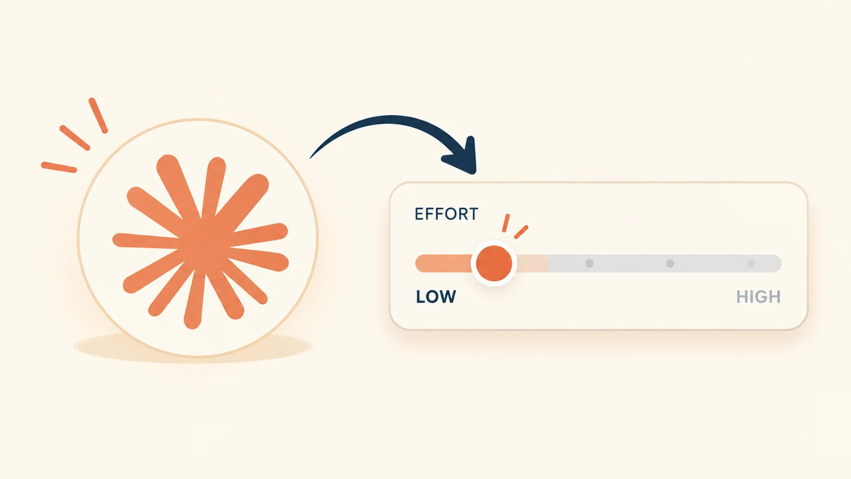 Claude Models Limits: Stop This Costly Haiku Mistake